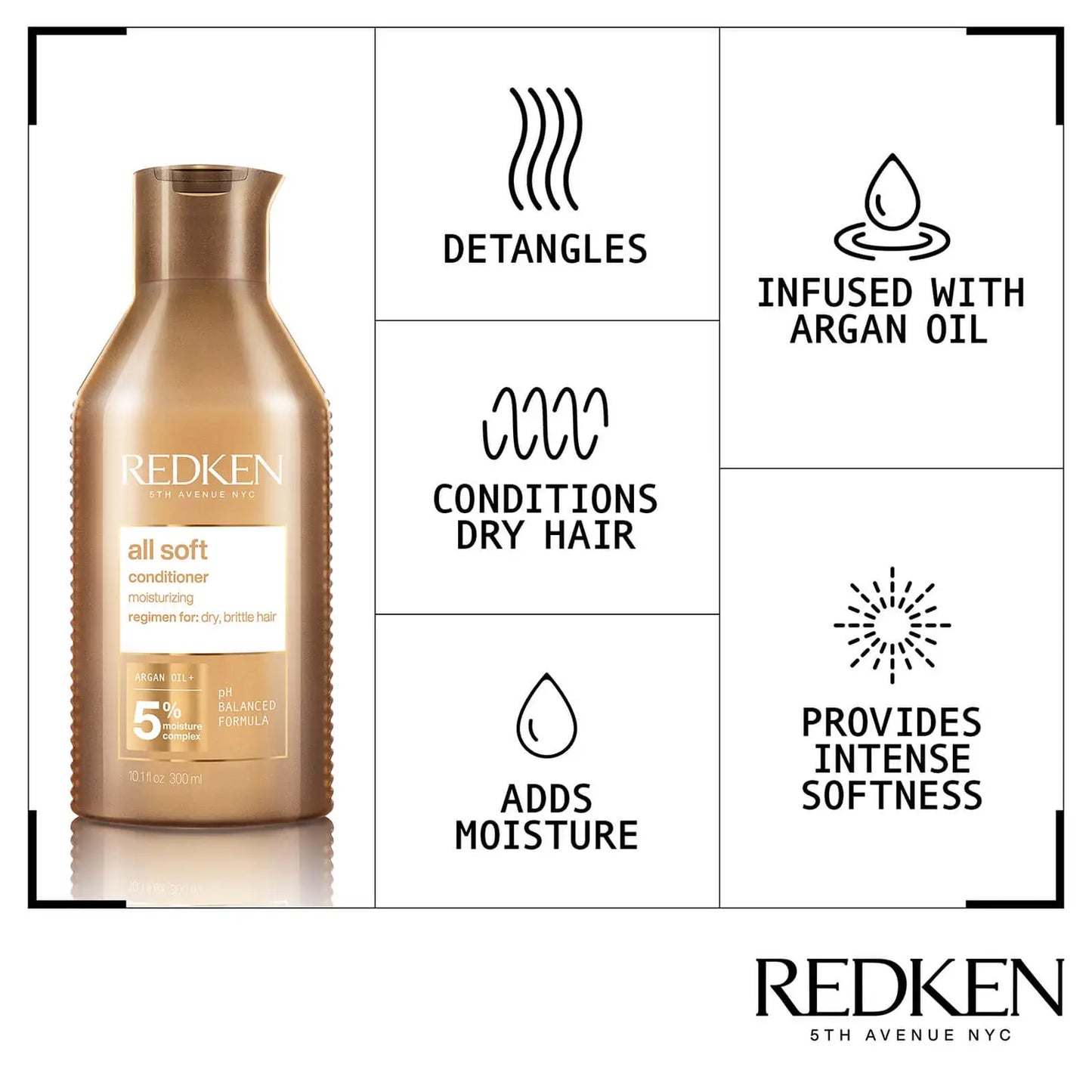 REDKEN | ALL SOFT CONDITIONER