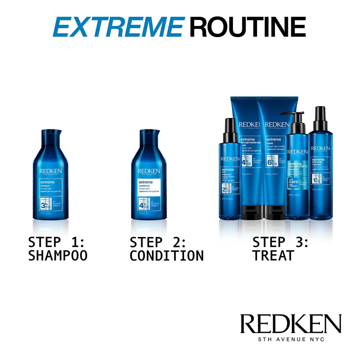 REDKEN | EXTREME SHAMPOO