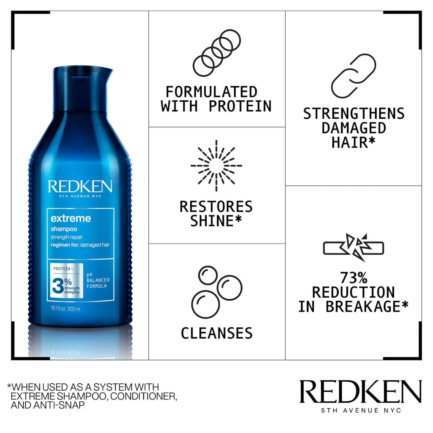 REDKEN | EXTREME SHAMPOO