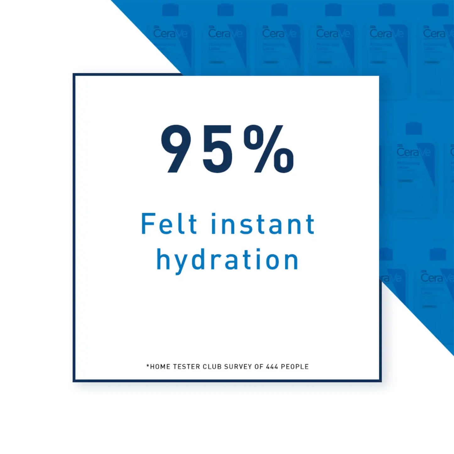 CERAVE | MOISTURISING LOTION WITH CERAMIDES FOR DRY TO VERY DRY SKIN