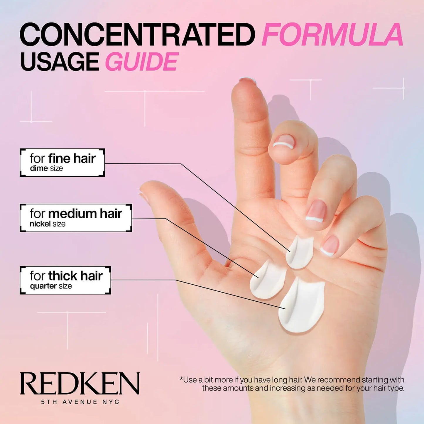 REDKEN | ACIDIC BONDING CONCENTRATE LEAVE-IN TREATMENT