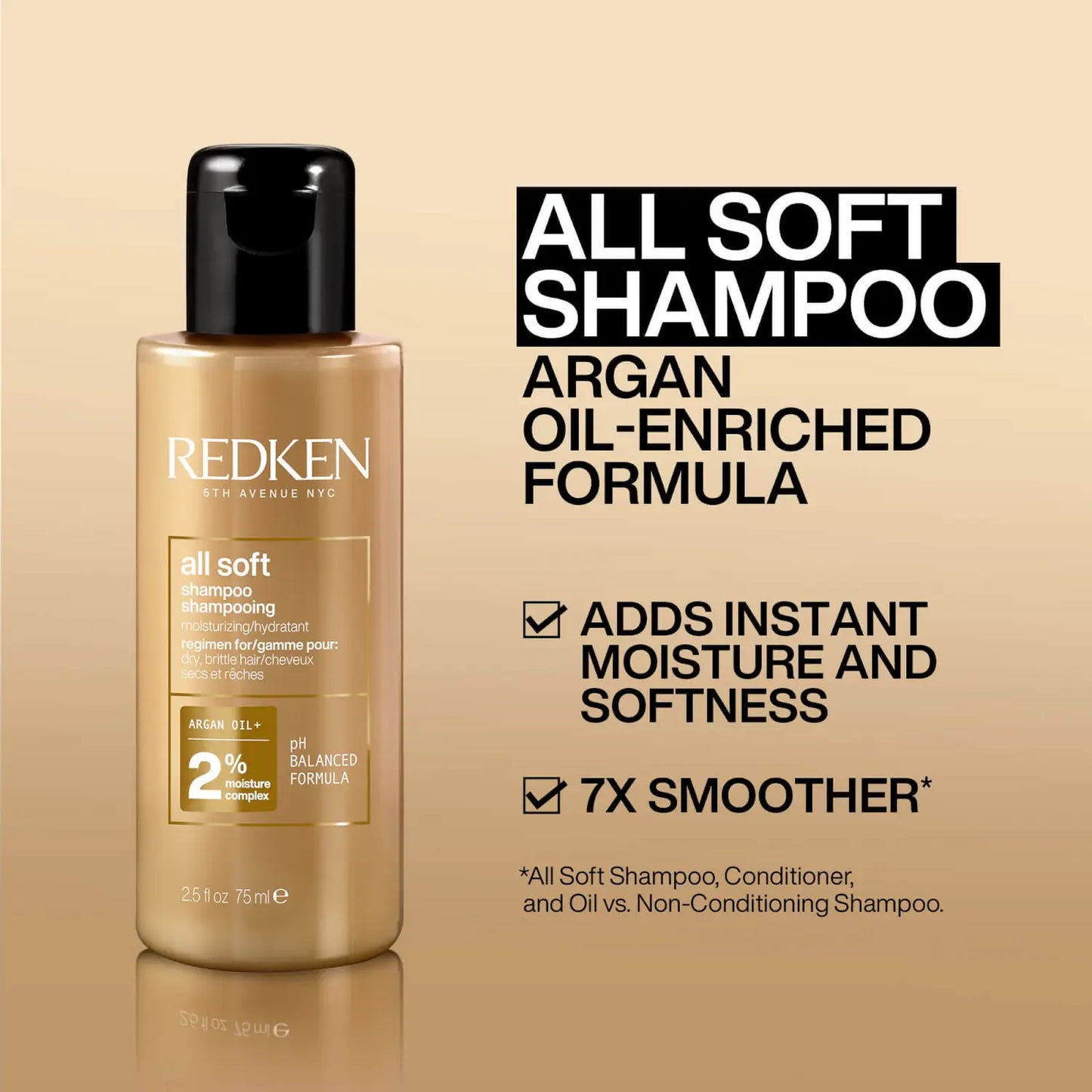 REDKEN | ALL SOFT DISCOVERY SET
