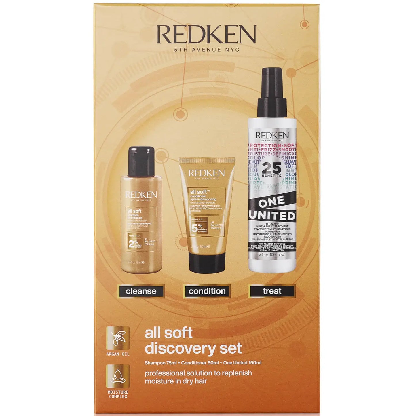 REDKEN | ALL SOFT DISCOVERY SET