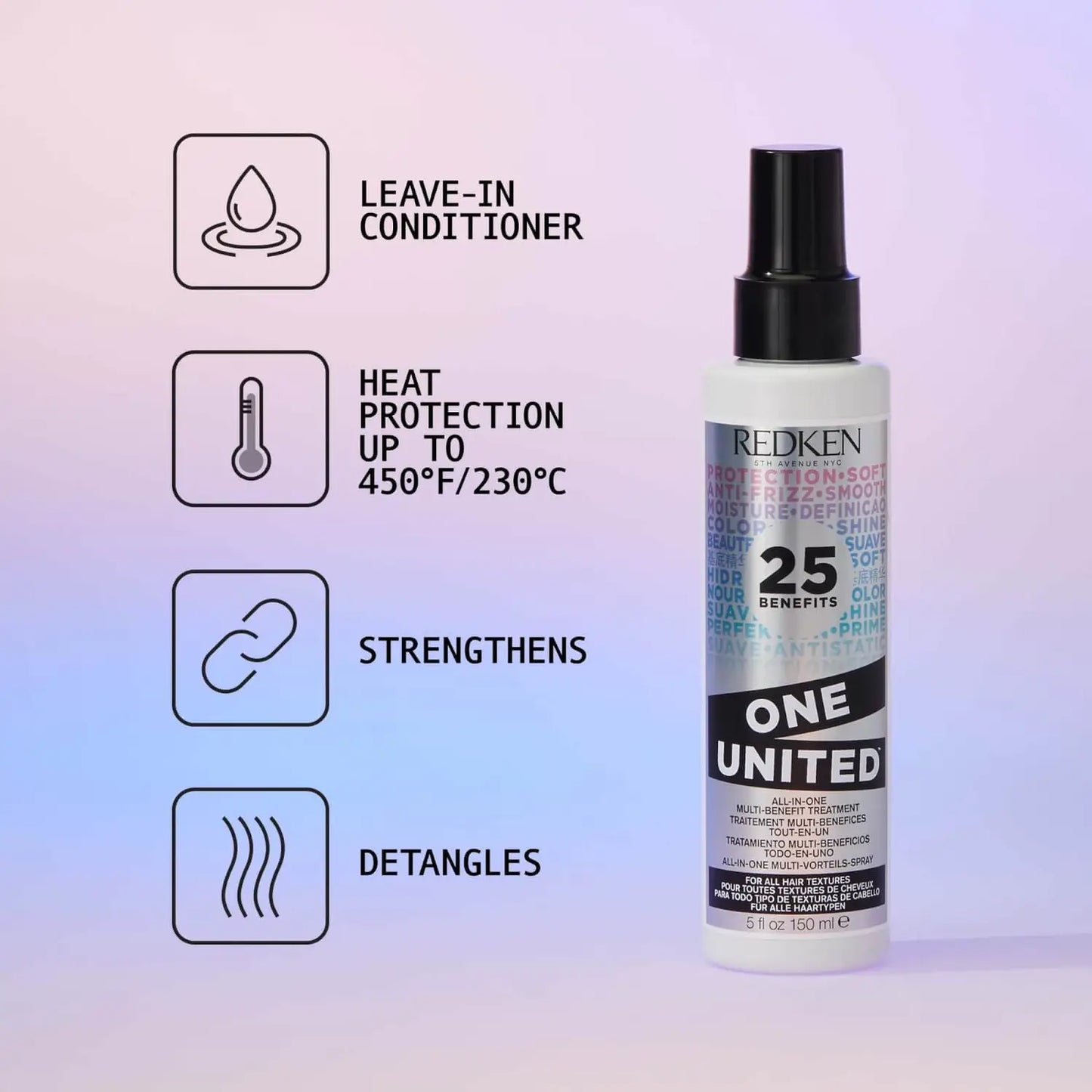 REDKEN | ALL SOFT DISCOVERY SET