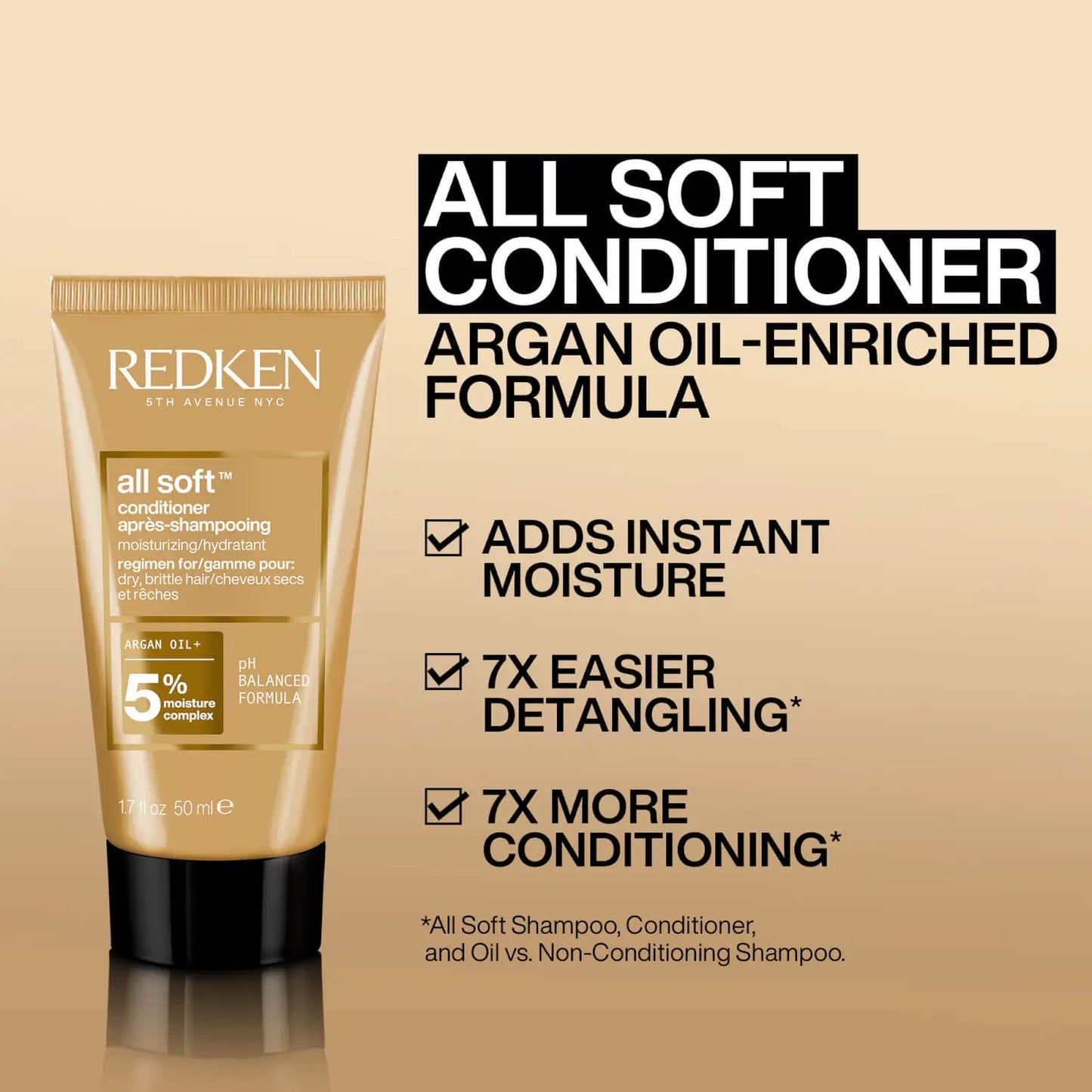 REDKEN | ALL SOFT DISCOVERY SET