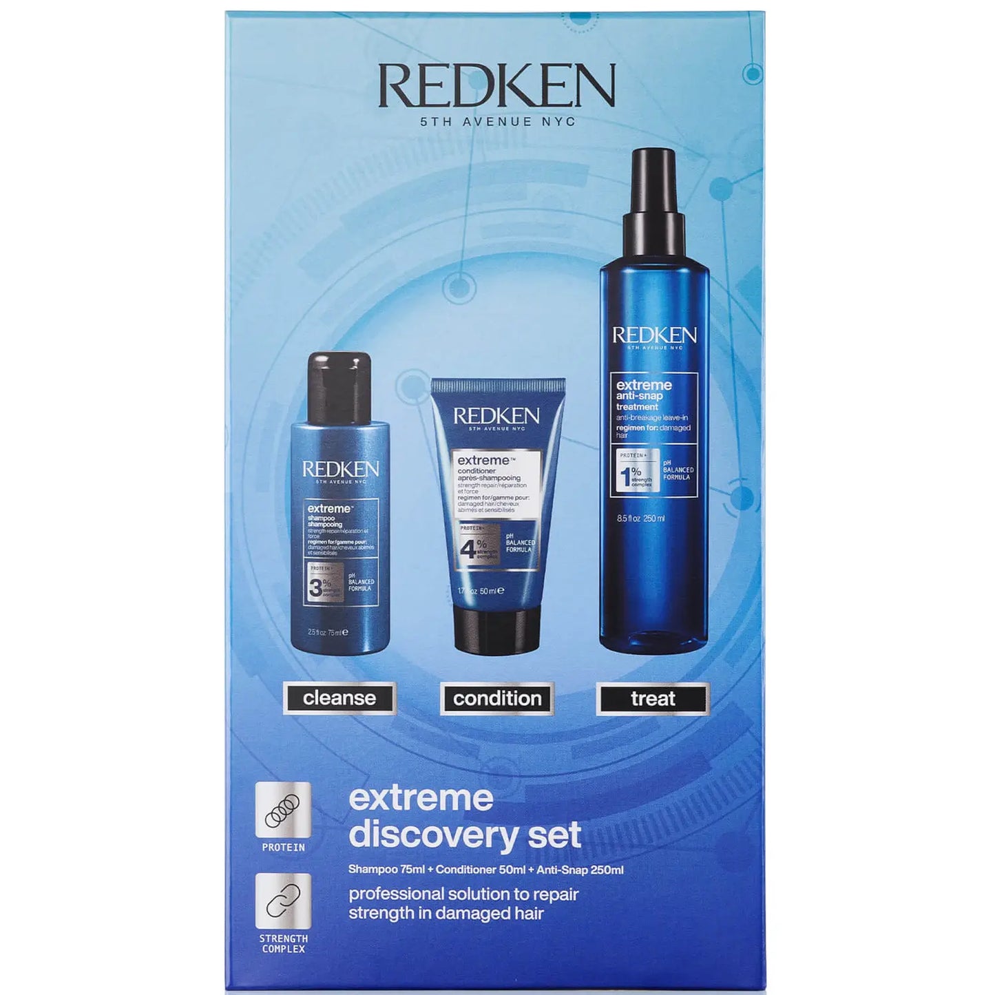 REDKEN | EXTREME DISCOVERY SET