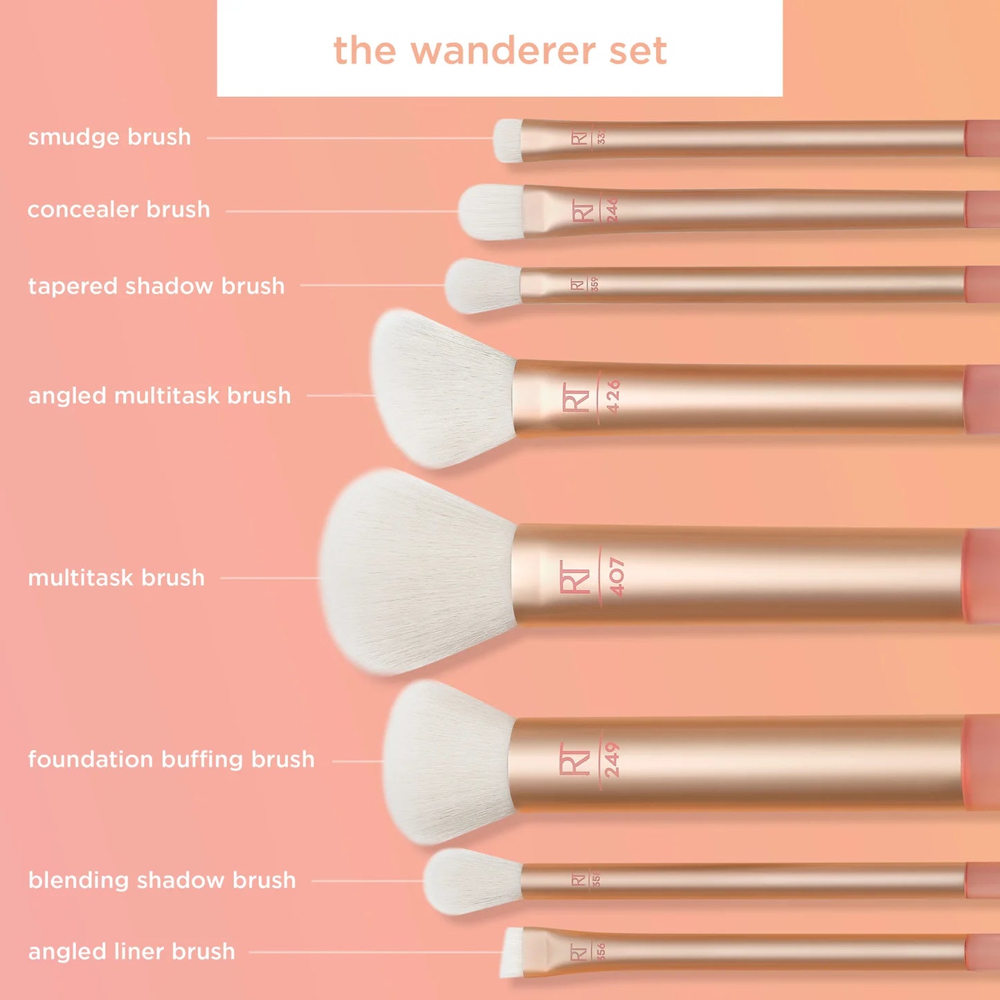 REAL TECHNIQUES | THE WANDERER MAKEUP BRUSH SET