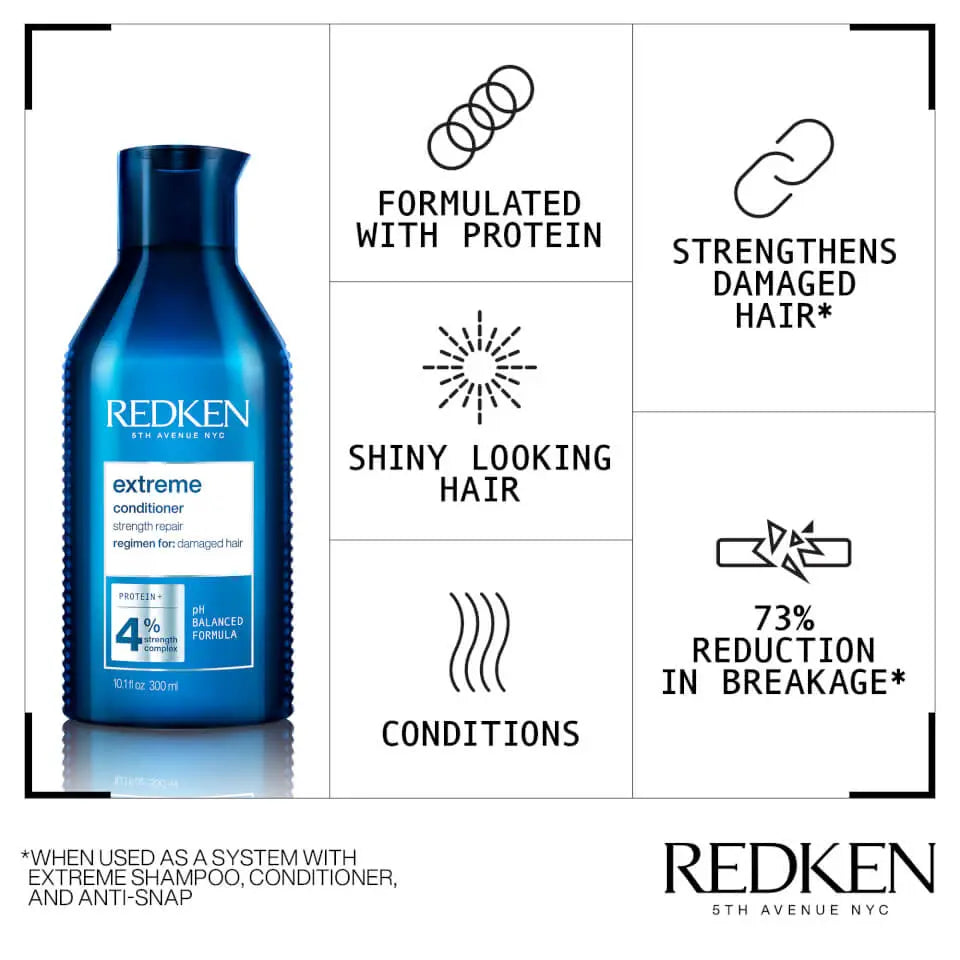 REDKEN | Extreme Conditioner