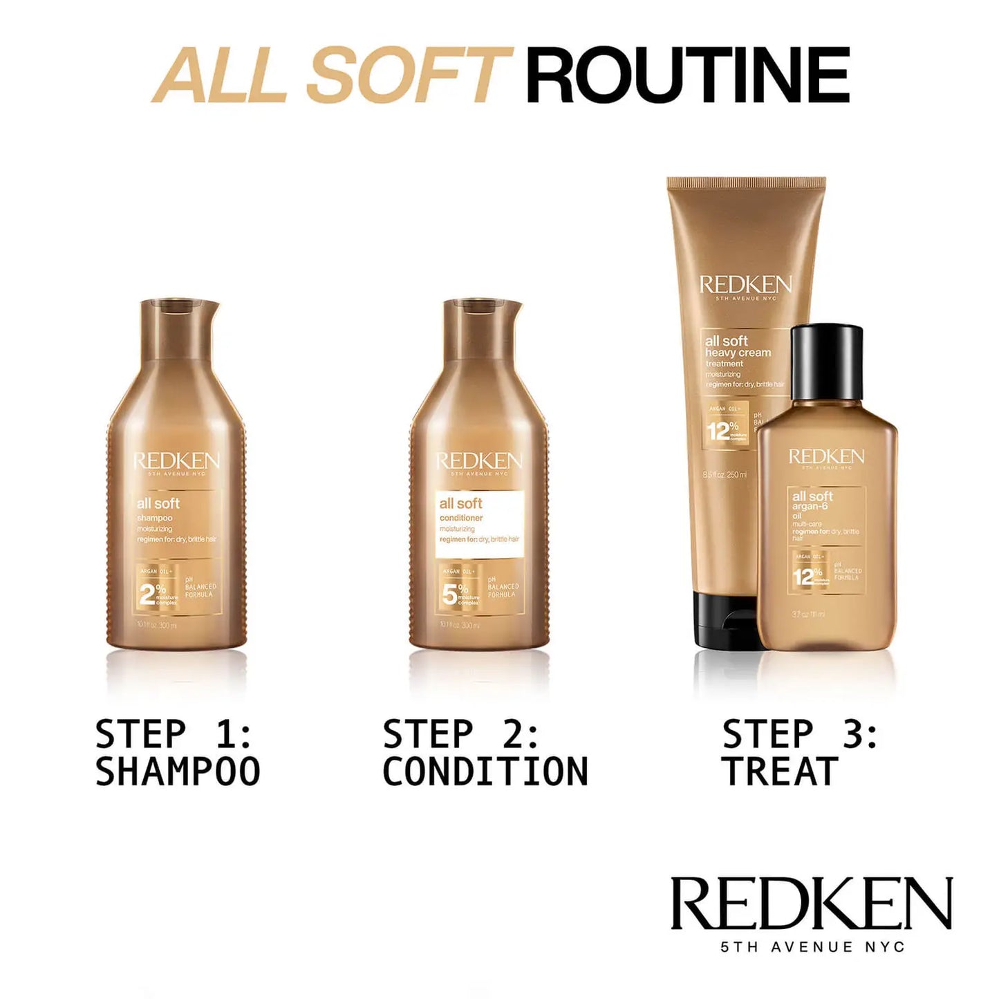 REDKEN | ALL SOFT SHAMPOO