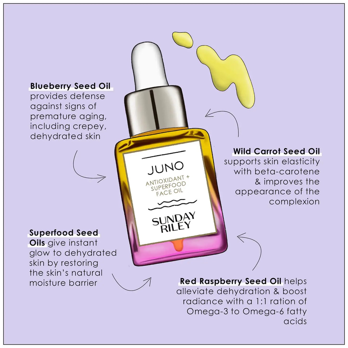 SUNDAY RILEY | JUNO ANTIOXIDANT + SUPERFOOD FACE OIL