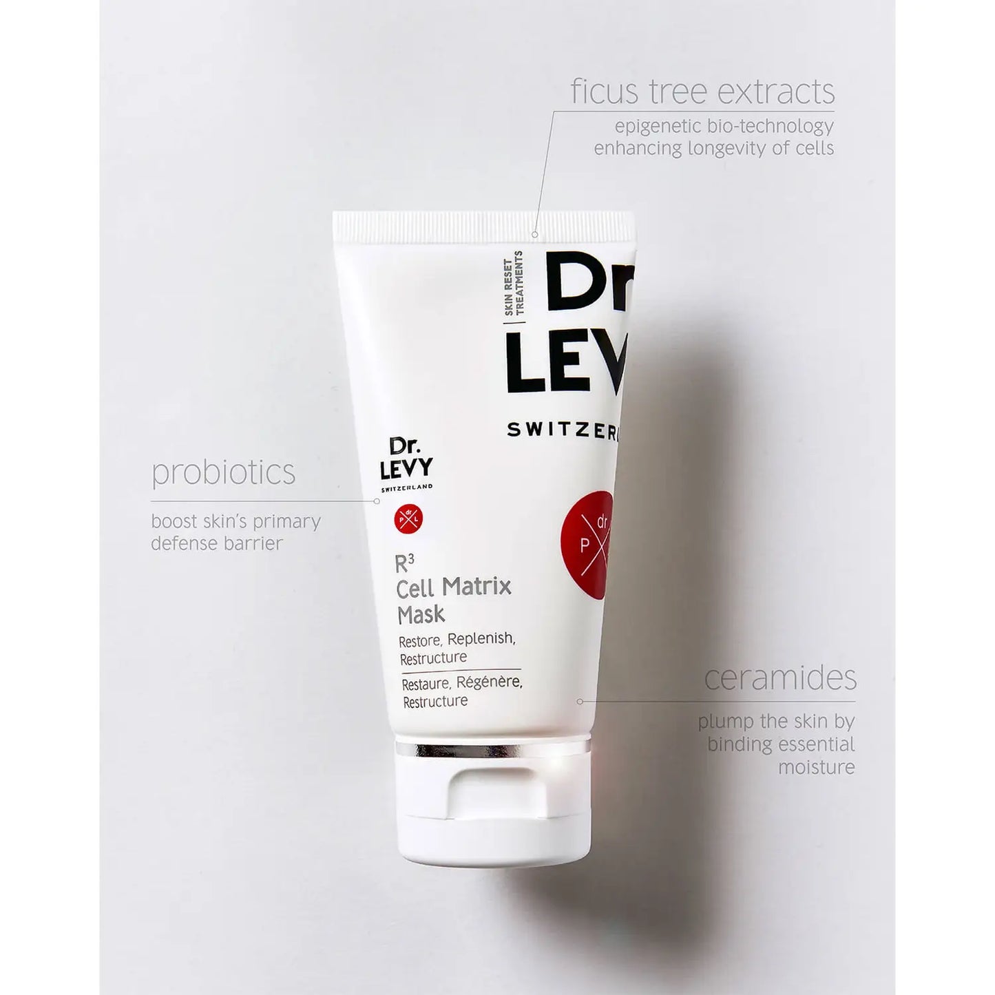 DR. LEVY | R3 CELL MATRIX MASK