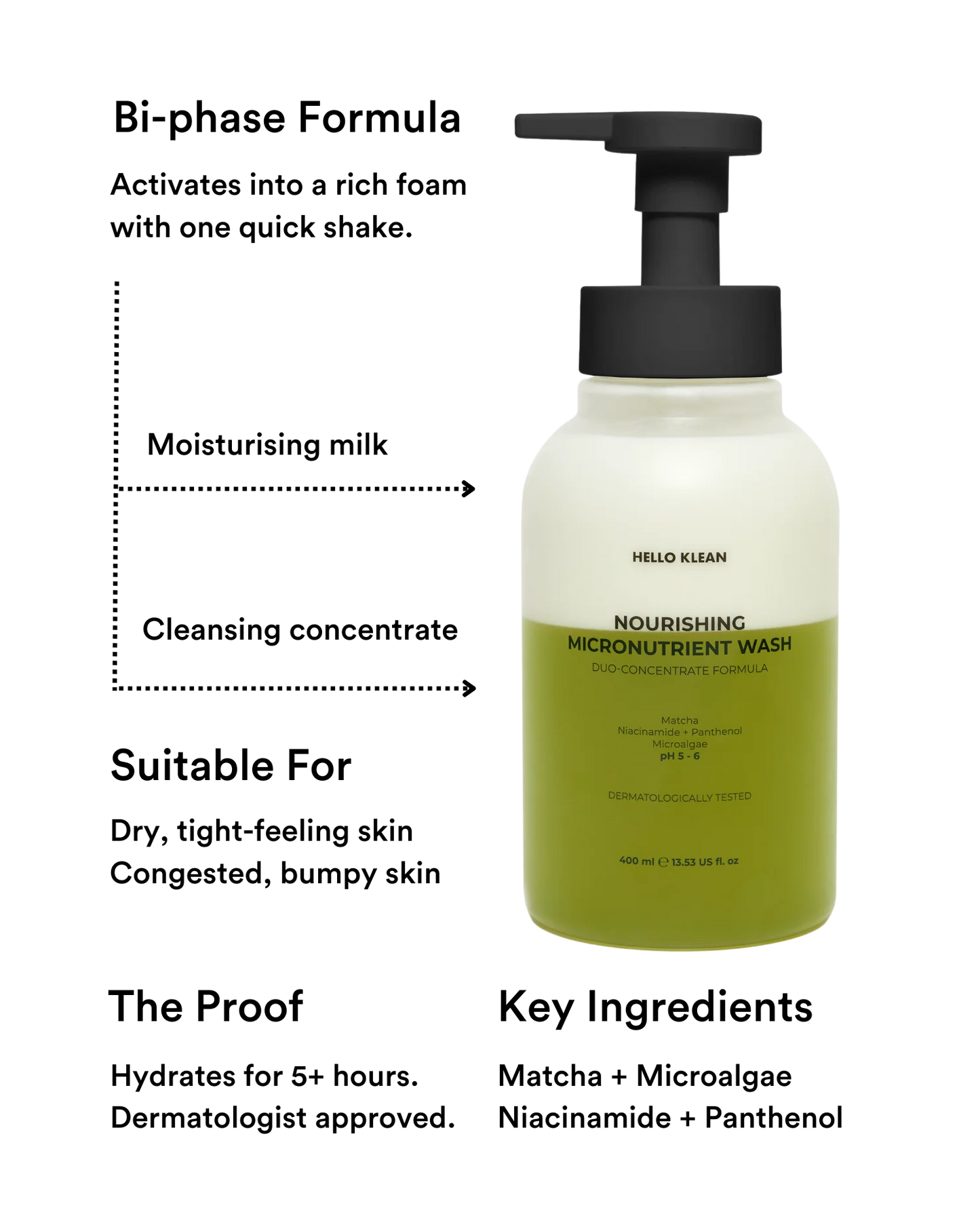 HELLO KLEAN | NOURISHING MICRONUTRIENT WASH