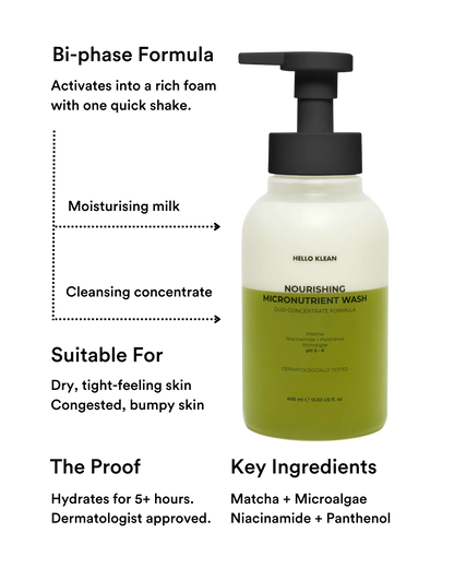 HELLO KLEAN | NOURISHING MICRONUTRIENT WASH