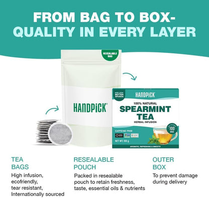 HANDPICK | SPEARMINT TEA BAGS (100 COUNT) NON-GMO, 100% PURE SPEARMINT LEAF TEA BAGS CERTIFIED BY TEA BOARD OF INDIA