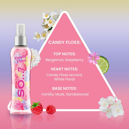 SO...? | CANDY FLOSS BODY MIST