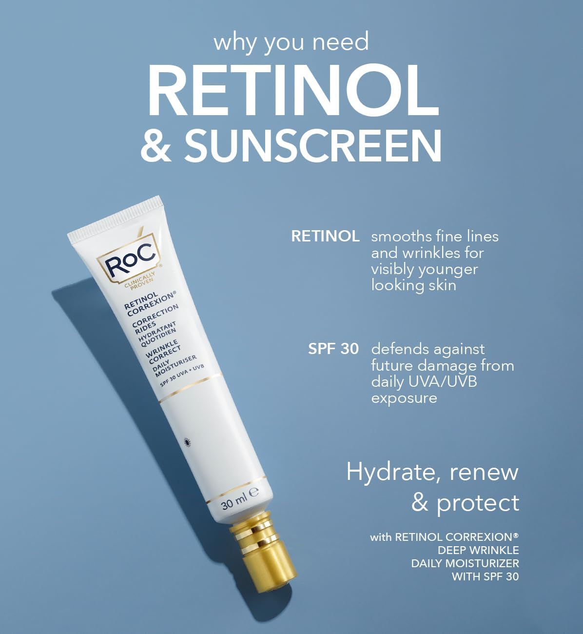 ROC | RETINOL CORREXION WRINKLR CORRECT DAILY MOISTURISER SPF 30