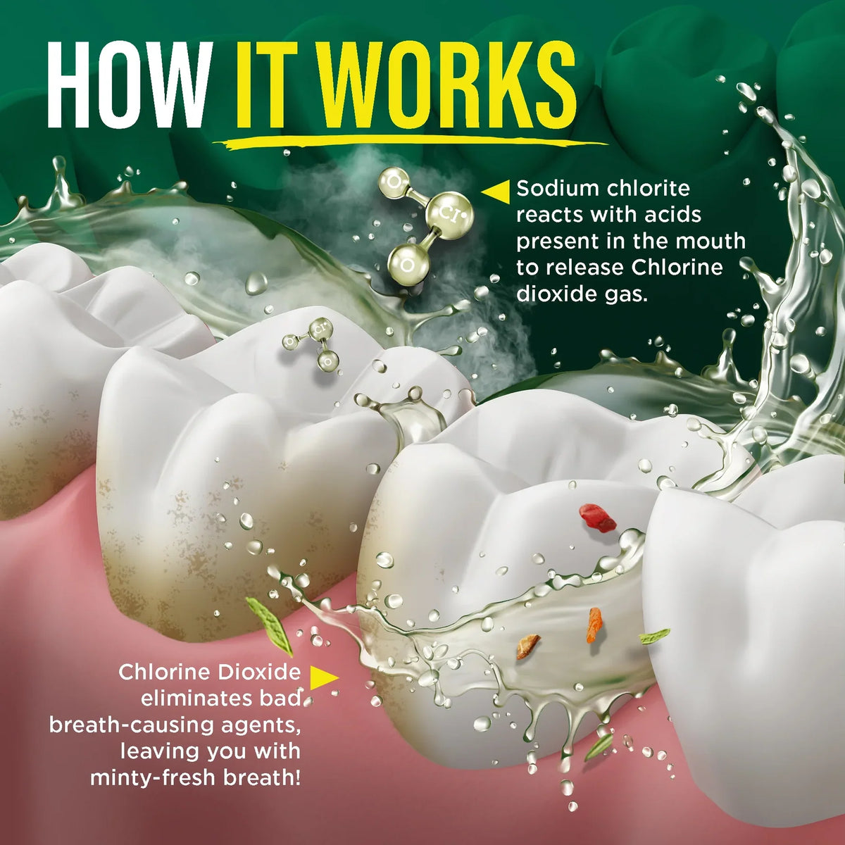 GURUNANDA | BREATH HARMONIZER ORAL RINSE WILD MINT