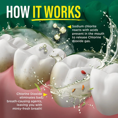GURUNANDA | BREATH HARMONIZER ORAL RINSE WILD MINT