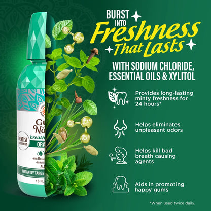 GURUNANDA | BREATH HARMONIZER ORAL RINSE WILD MINT