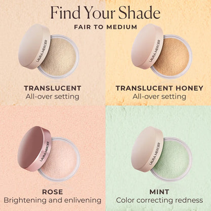 LAURA MERCIER | TRANSLUCENT LOOSE TALC-FREE SETTING POWDER ULTRA-BLUR MINI