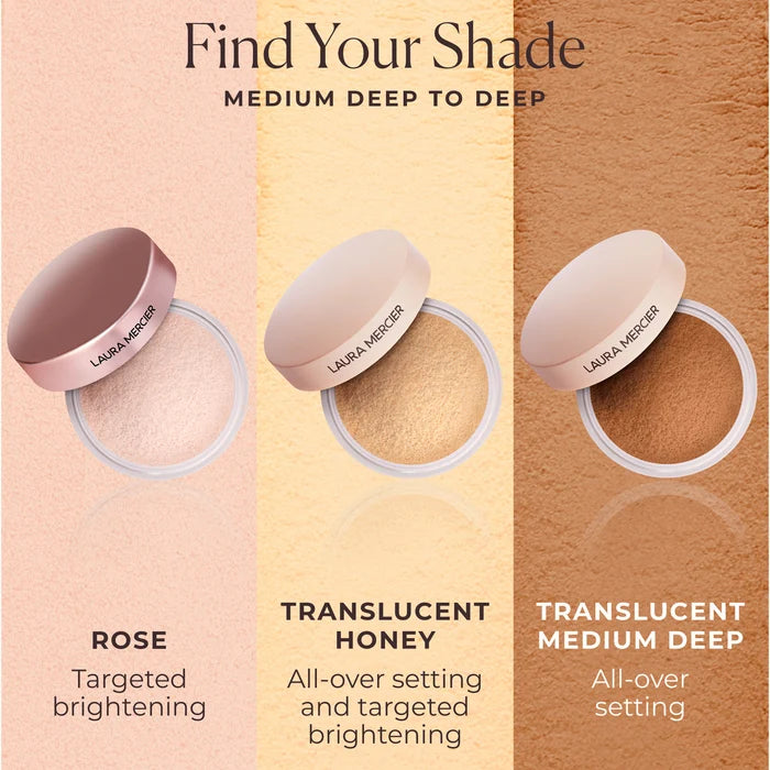 LAURA MERCIER | TRANSLUCENT LOOSE TALC-FREE SETTING POWDER ULTRA-BLUR MINI
