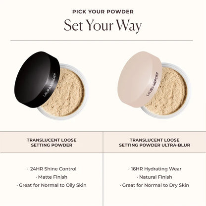 LAURA MERCIER | TRANSLUCENT LOOSE TALC-FREE SETTING POWDER ULTRA-BLUR MINI
