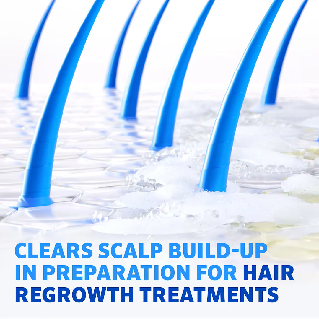 REGAINE | PRE-GROWTH 2IN1 SHAMPOO & CONDITIONER