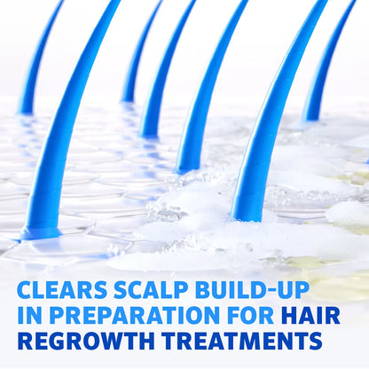 REGAINE | PRE-GROWTH 2IN1 SHAMPOO & CONDITIONER
