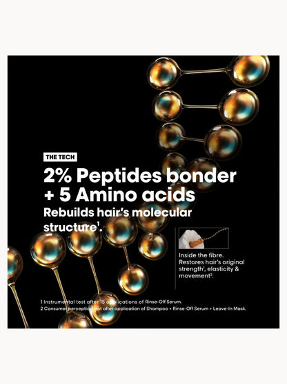 L'OREAL PARIS | SERIE EXPERT LEAVE-IN MASK ABSOLUTE REPAIR MOLECULAR