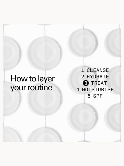THE INKEY LIST | HYDROCOLLOID INVISIBLE PIMPLE PATCHES (22 PATCHES)