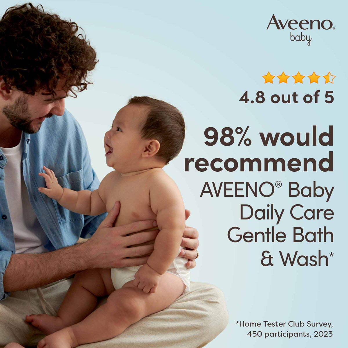 AVEENO | DAILY CARE GENTLE BATH & WASH