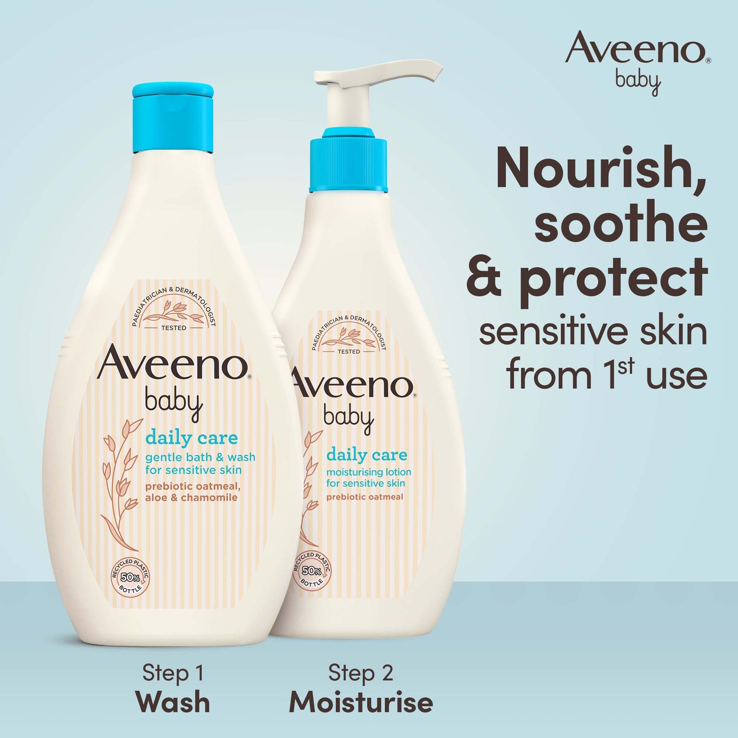AVEENO | DAILY CARE GENTLE BATH & WASH