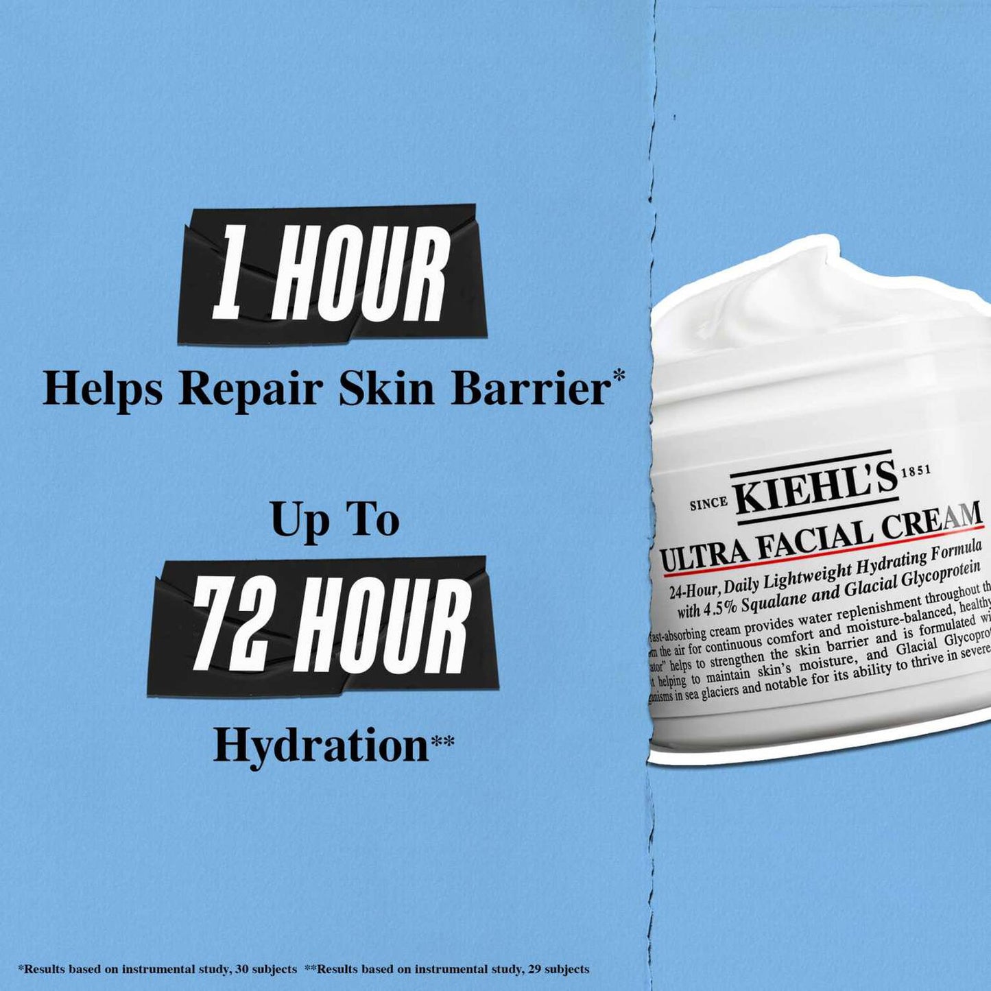 KIEHL'S | ULTRA FACIAL CREAM