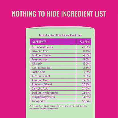 GOOD MOLECULES | OVERNIGHT EXFOLIATING TREATMENT