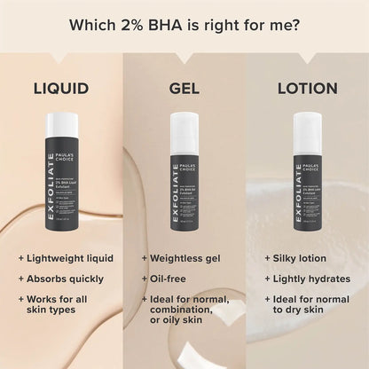 PAULA'S CHOICE | SKIN PERFECTING 2% BHA GEL EXFOLIANT